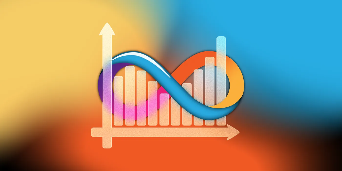 Async-friendly performance counter