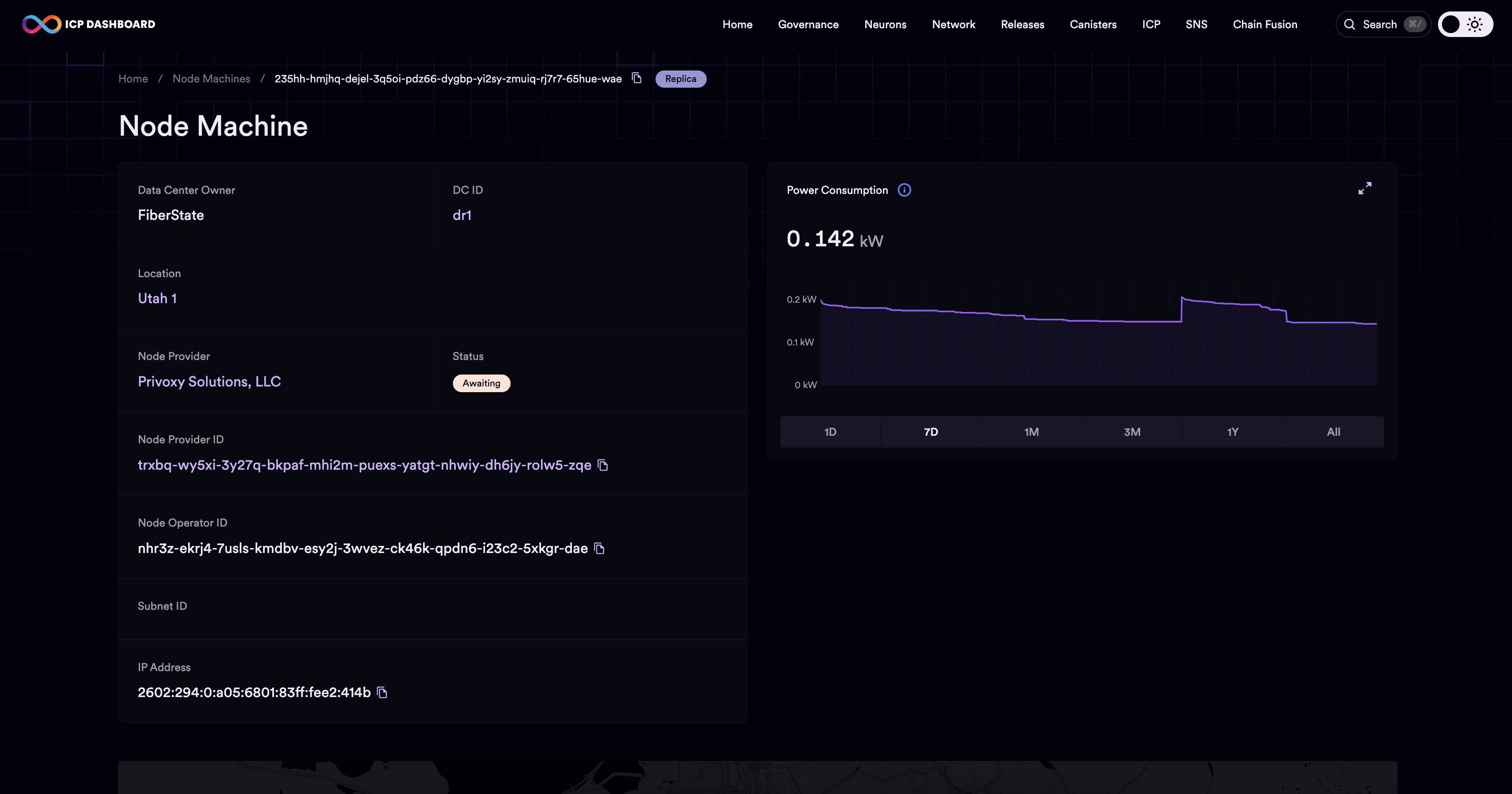 ICP dashboard node machine details